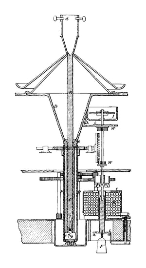 Staite-Petrie_Lamp_1847